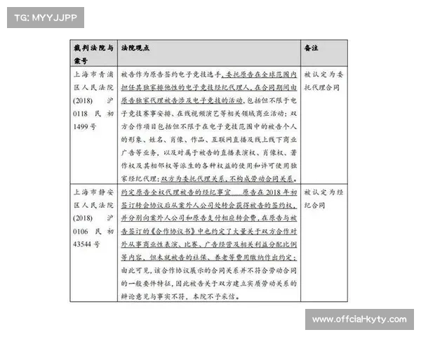 电竞博彩监管条例草案征求意见 建立选手行为数据库推动行业规范发展 电竞博彩监管条例草案征求意见 建立选手行为数据库推动行业规范发展
