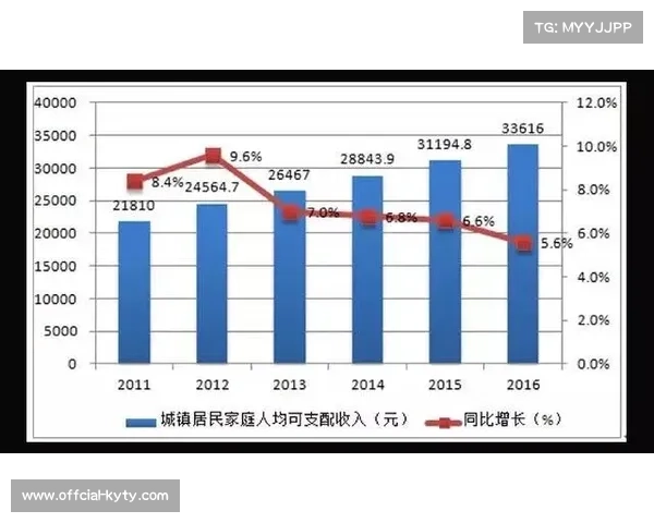 鄂尔多斯村排覆盖8901个场地,人均运动空间3.33平方米 鄂尔多斯村排覆盖8901个场地,人均运动空间3.33平方米